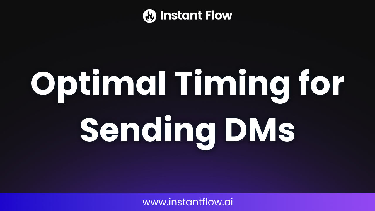 optimal timing for sending dms