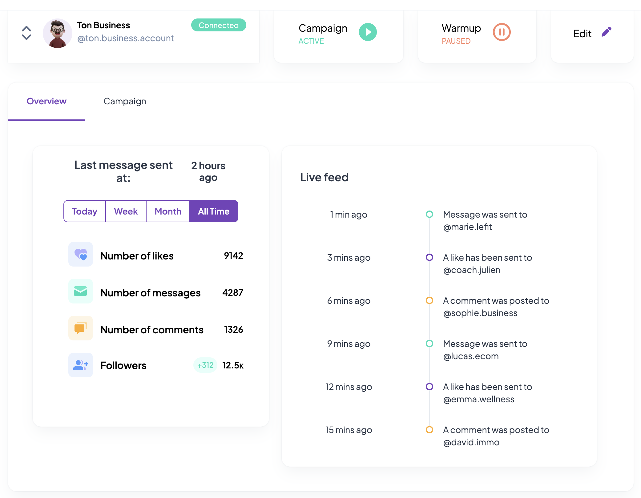 Aperçu du tableau de bord InstantFlow : likes, messages, commentaires, abonnés et live feed
